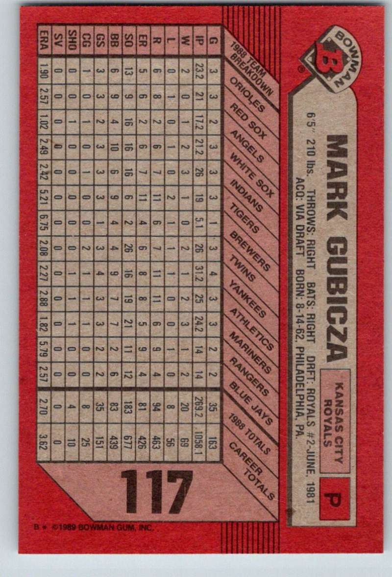 1989 Bowman #117 Mark Gubicza Royals MLB Baseball Image 2