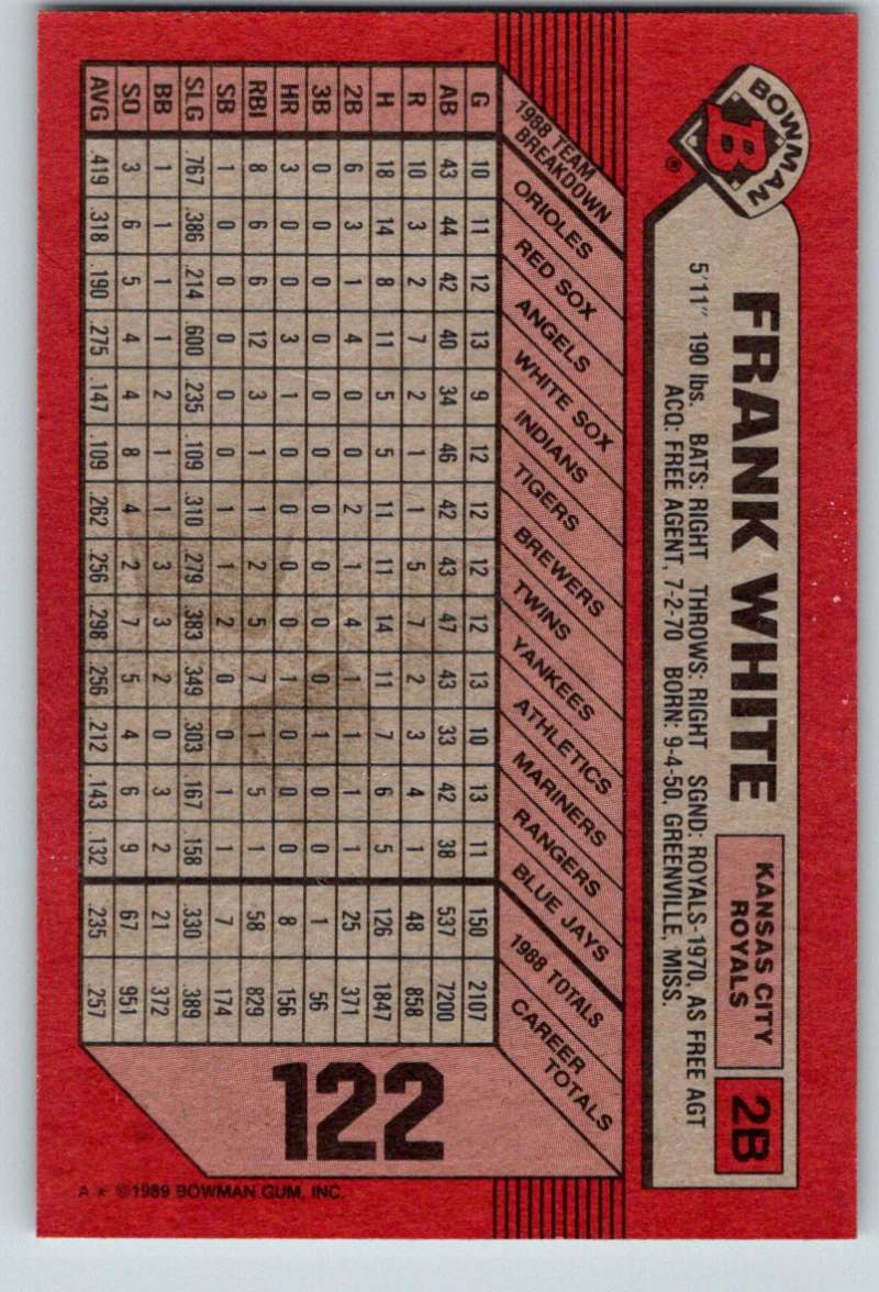 1989 Bowman #122 Frank White Royals MLB Baseball