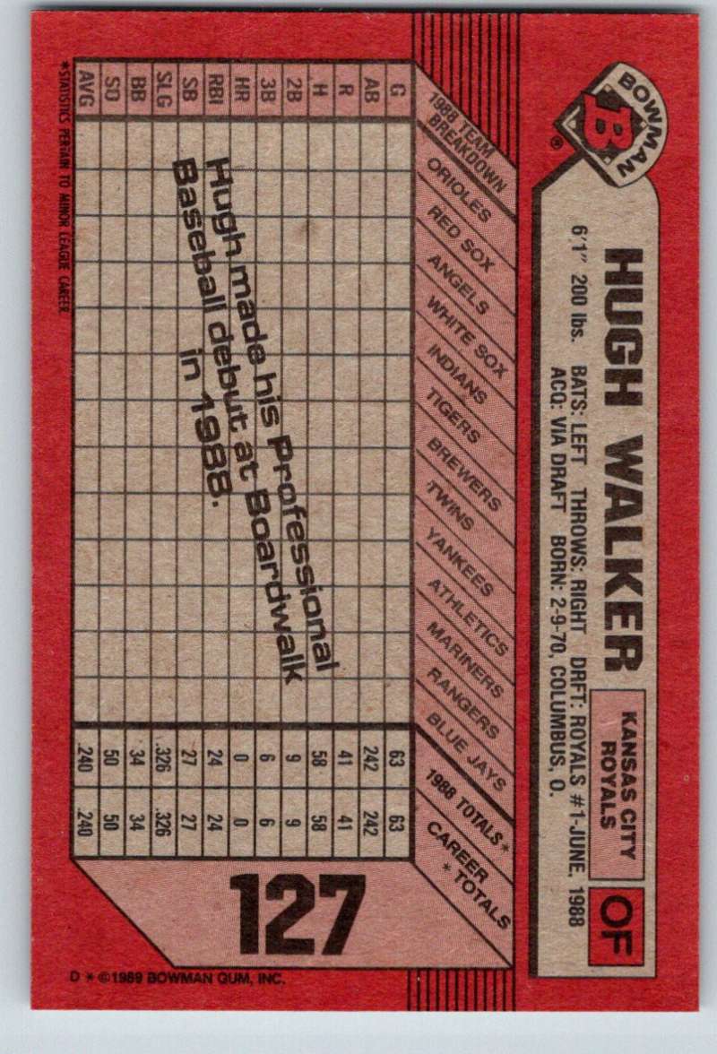 1989 Bowman #127 Hugh Walker RC Rookie Royals MLB Baseball