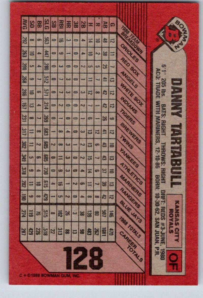 1989 Bowman #128 Danny Tartabull Royals MLB Baseball Image 2