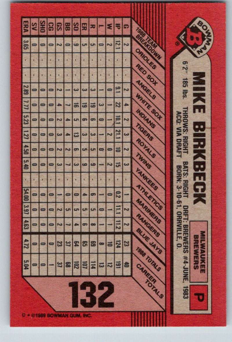 1989 Bowman #132 Mike Birkbeck Brewers MLB Baseball