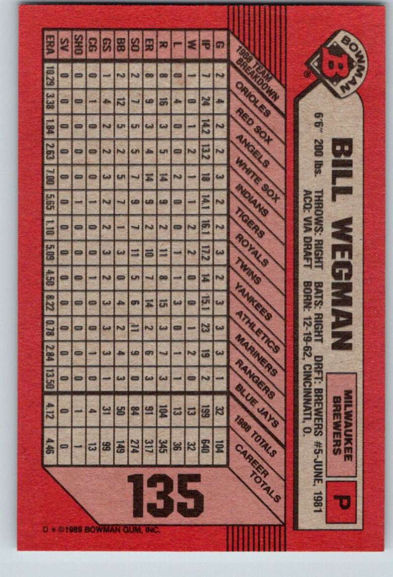 1989 Bowman #135 Bill Wegman Brewers MLB Baseball
