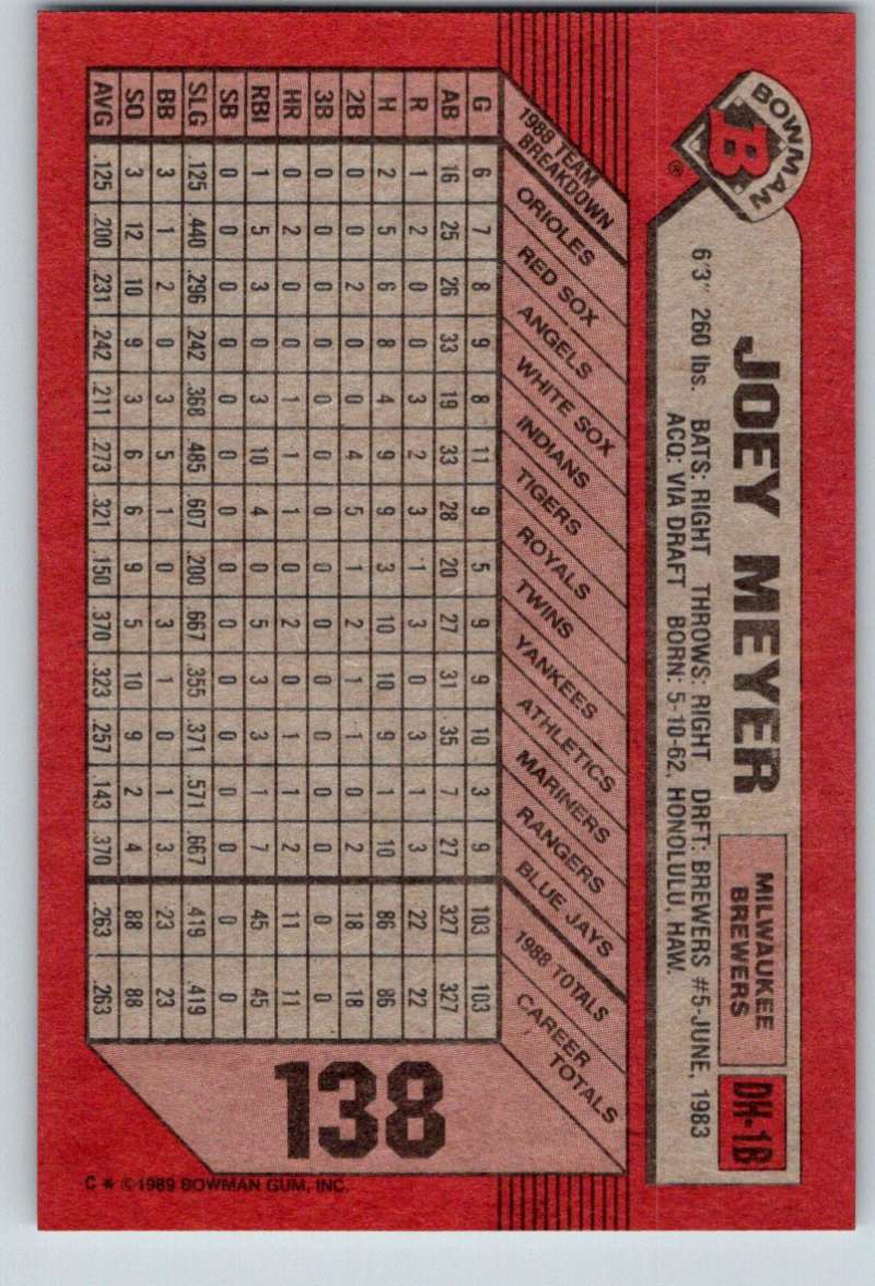 1989 Bowman #138 Joey Meyer Brewers MLB Baseball Image 2