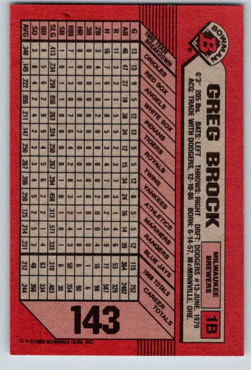 1989 Bowman #143 Greg Brock Brewers MLB Baseball