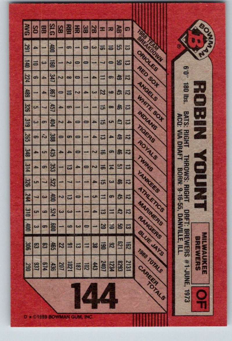 1989 Bowman #144 Robin Yount Brewers MLB Baseball Image 2