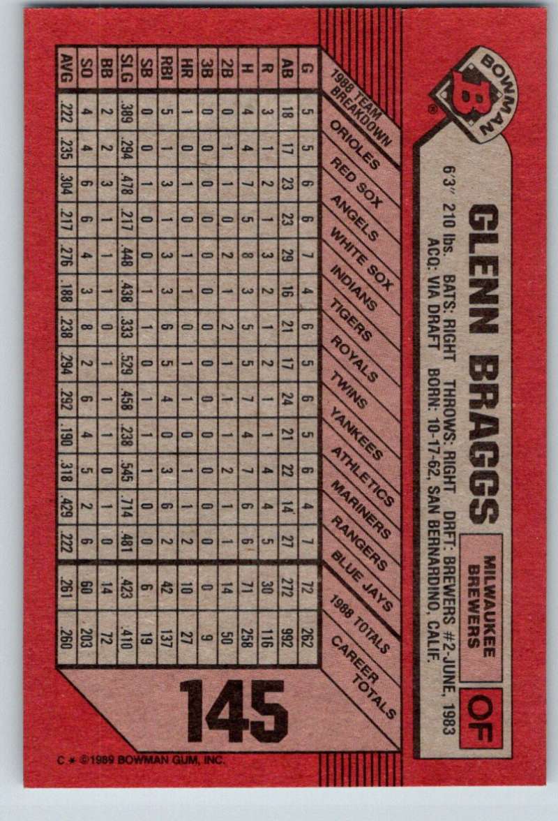 1989 Bowman #145 Glenn Braggs Brewers MLB Baseball