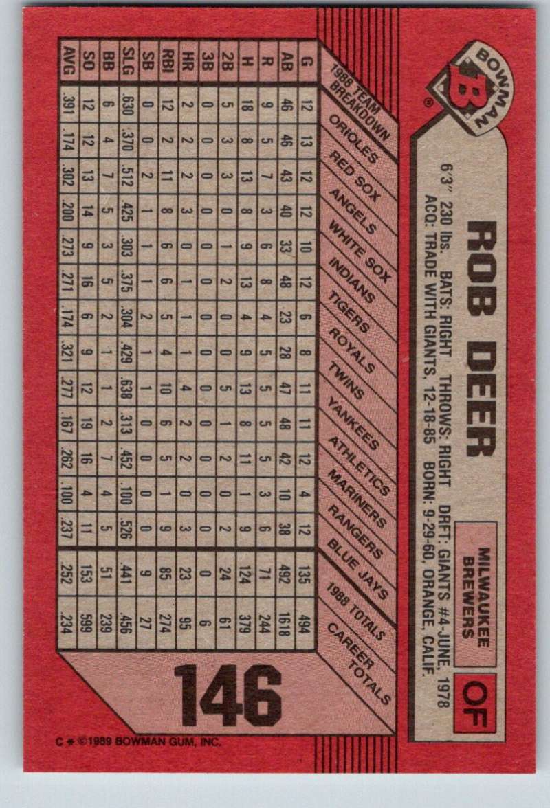 1989 Bowman #146 Rob Deer Brewers MLB Baseball Image 2