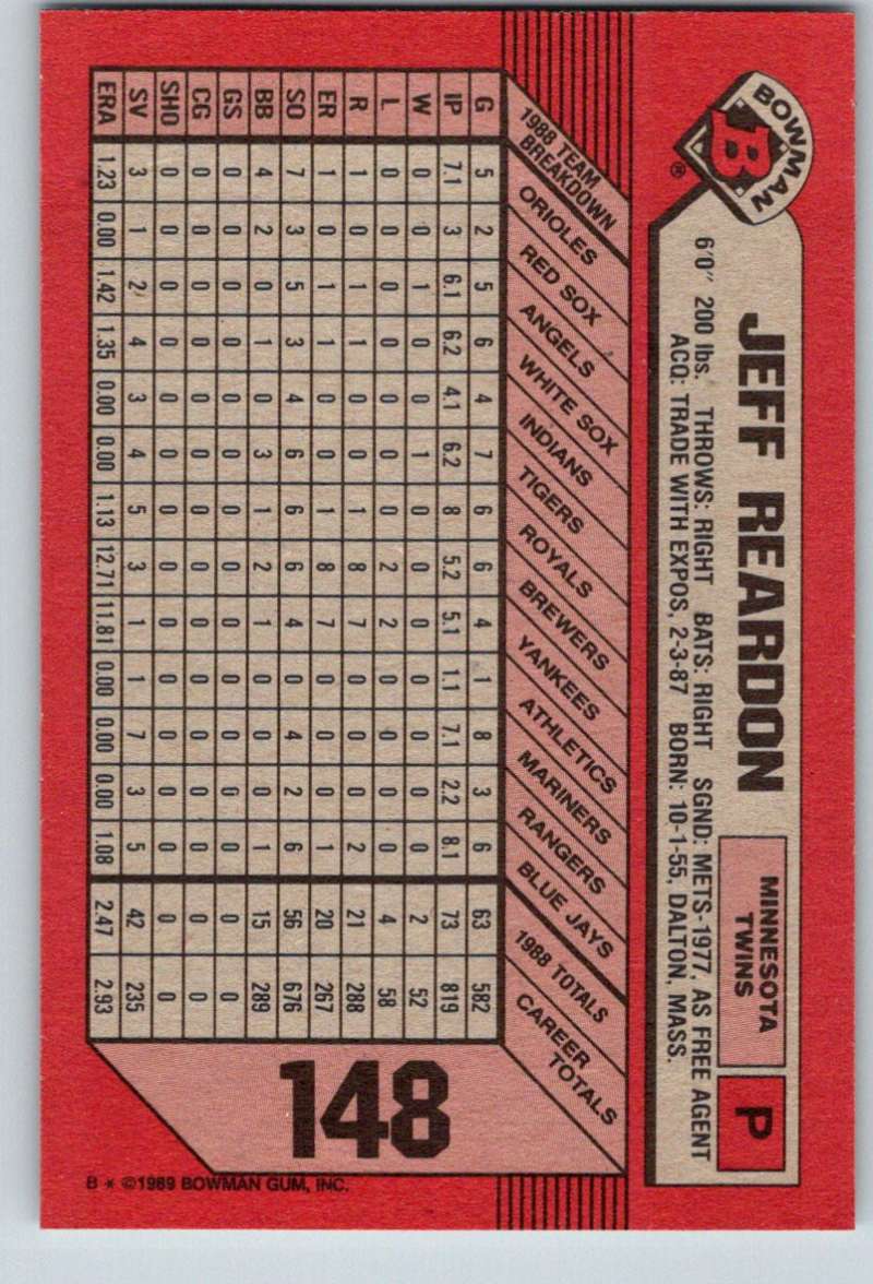 1989 Bowman #148 Jeff Reardon Twins MLB Baseball