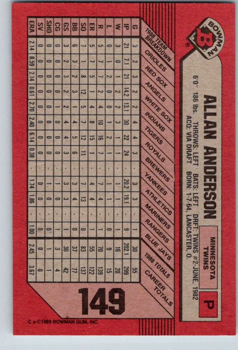 1989 Bowman #149 Allan Anderson Twins MLB Baseball