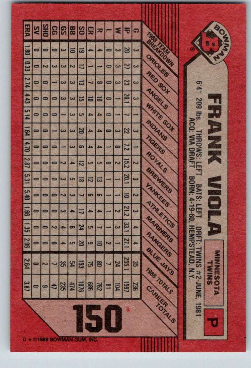 1989 Bowman #150 Frank Viola Twins MLB Baseball Image 2