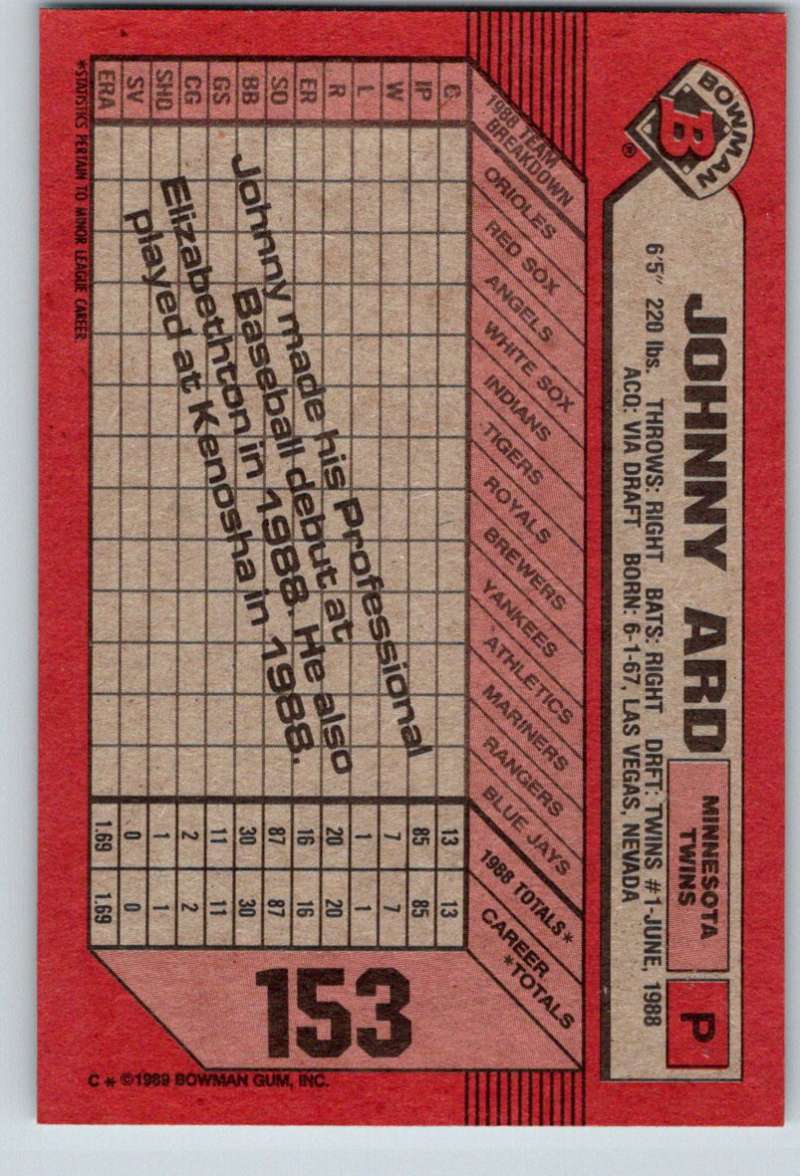 1989 Bowman #153 Johnny Ard RC Rookie Twins MLB Baseball