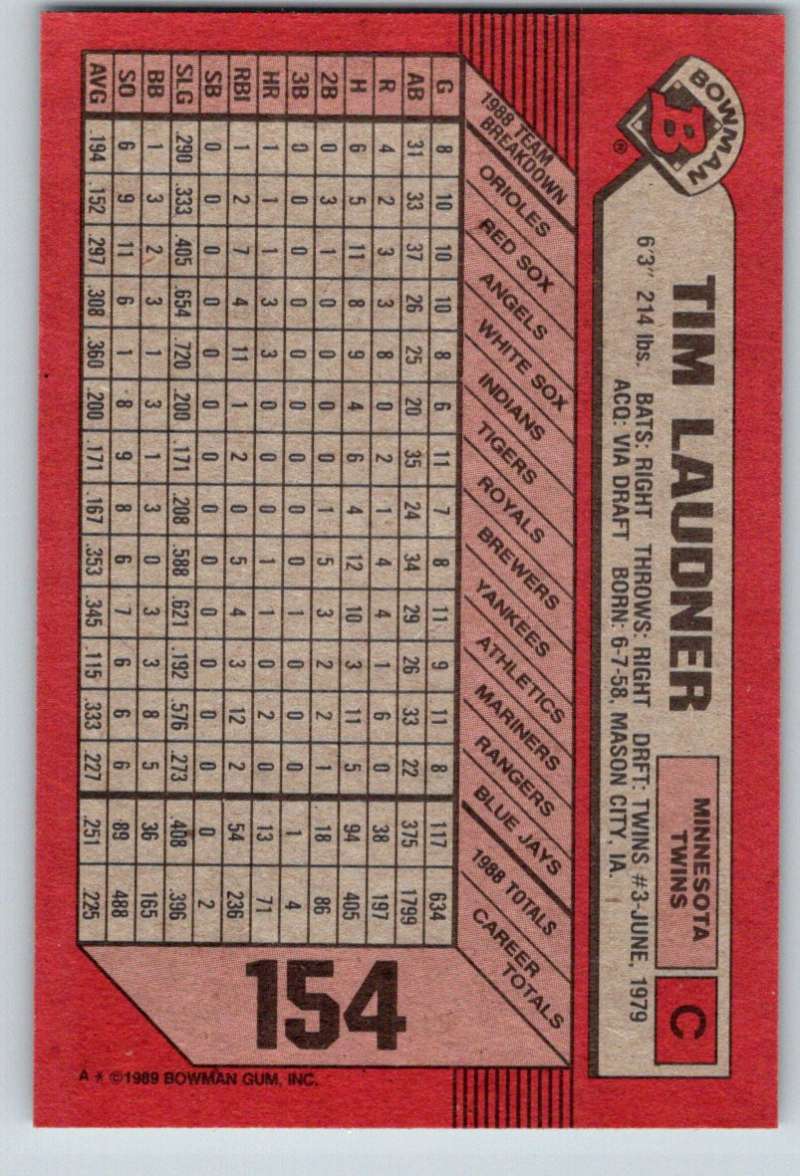 1989 Bowman #154 Tim Laudner Twins MLB Baseball Image 2