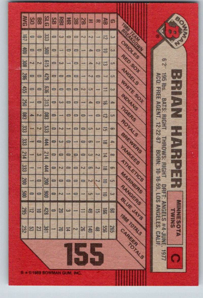 1989 Bowman #155 Brian Harper Twins MLB Baseball Image 2
