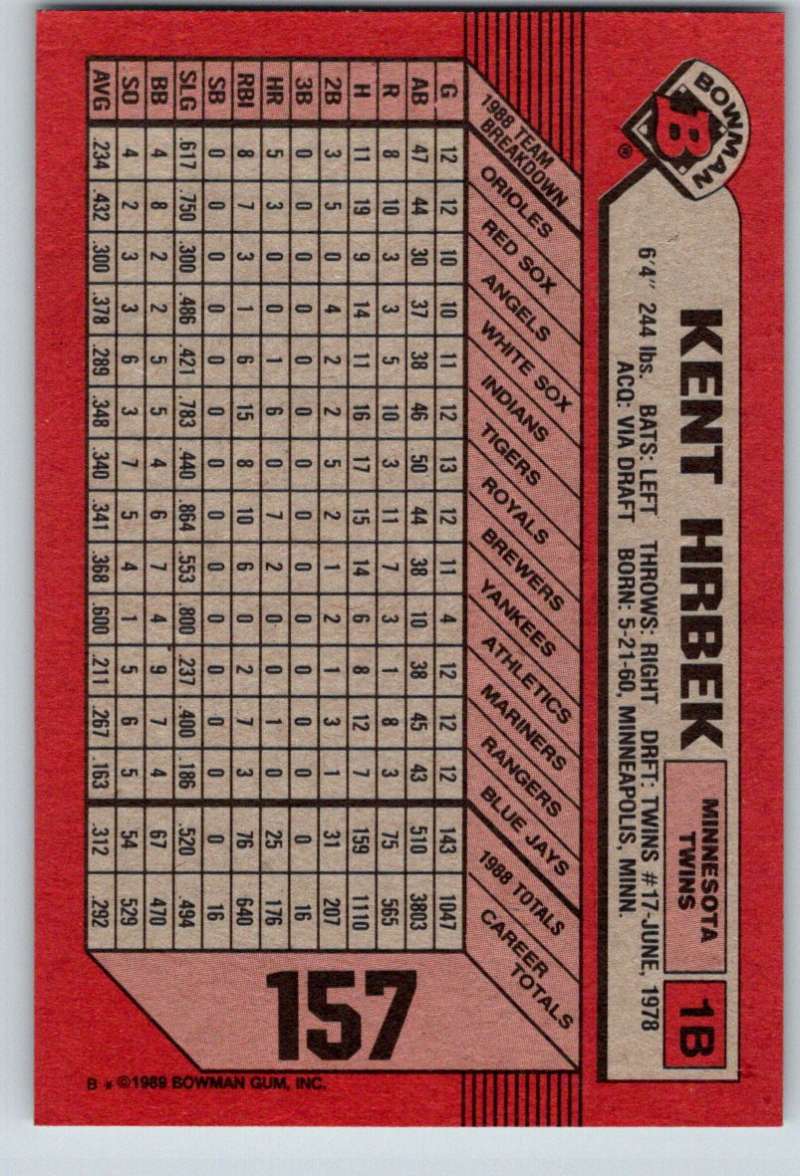1989 Bowman #157 Kent Hrbek Twins MLB Baseball Image 2