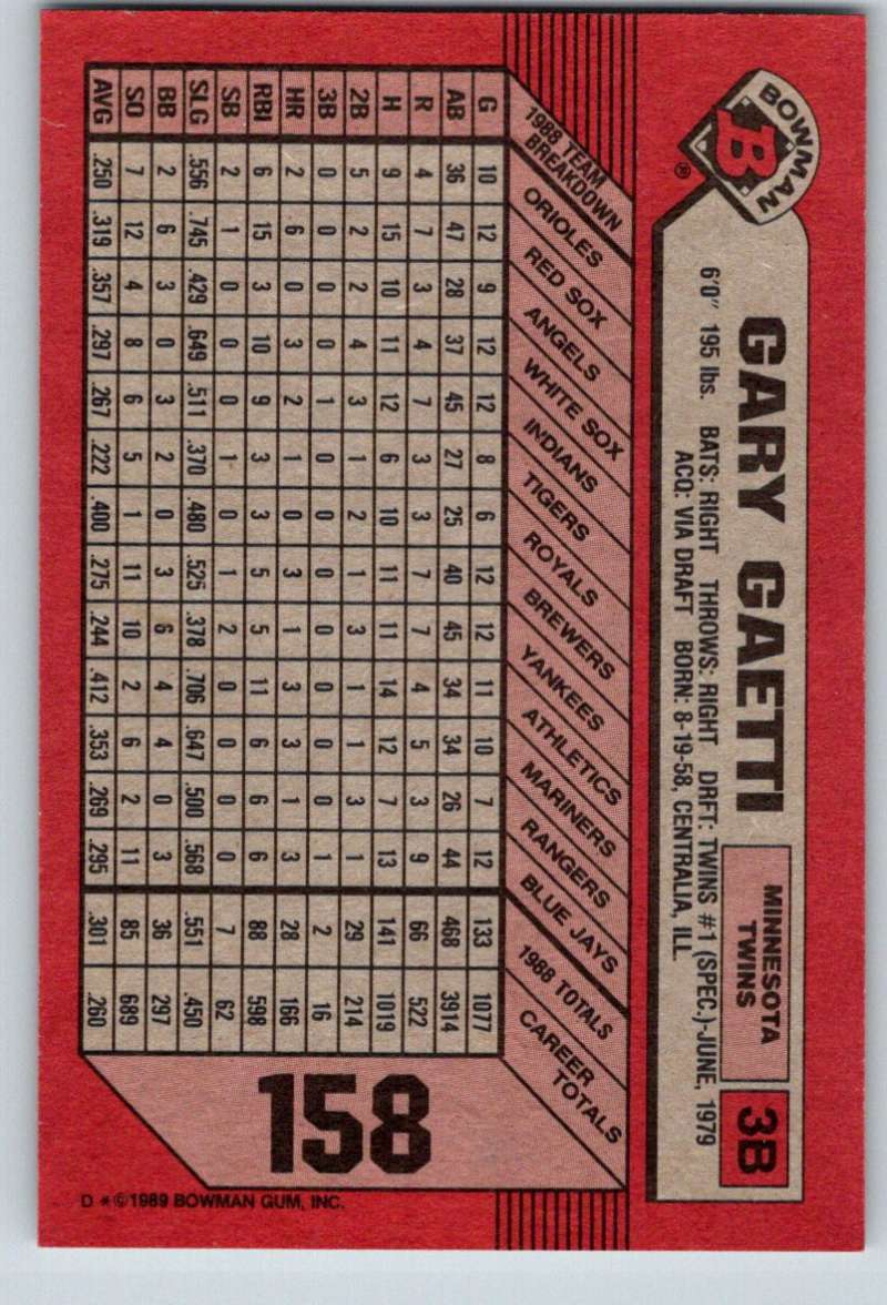 1989 Bowman #158 Gary Gaetti Twins MLB Baseball
