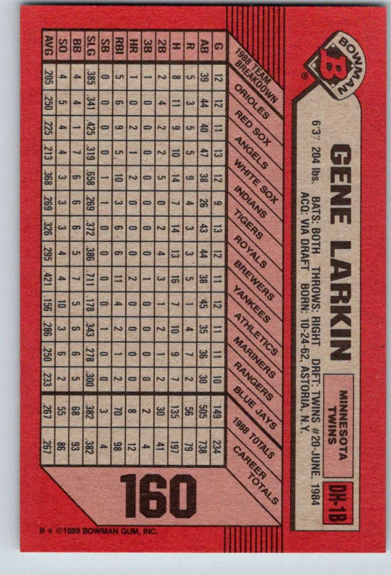 1989 Bowman #160 Gene Larkin Twins MLB Baseball Image 2
