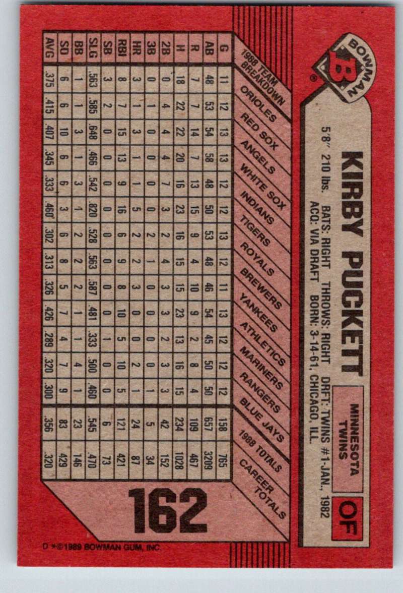 1989 Bowman #162 Kirby Puckett Twins MLB Baseball Image 2