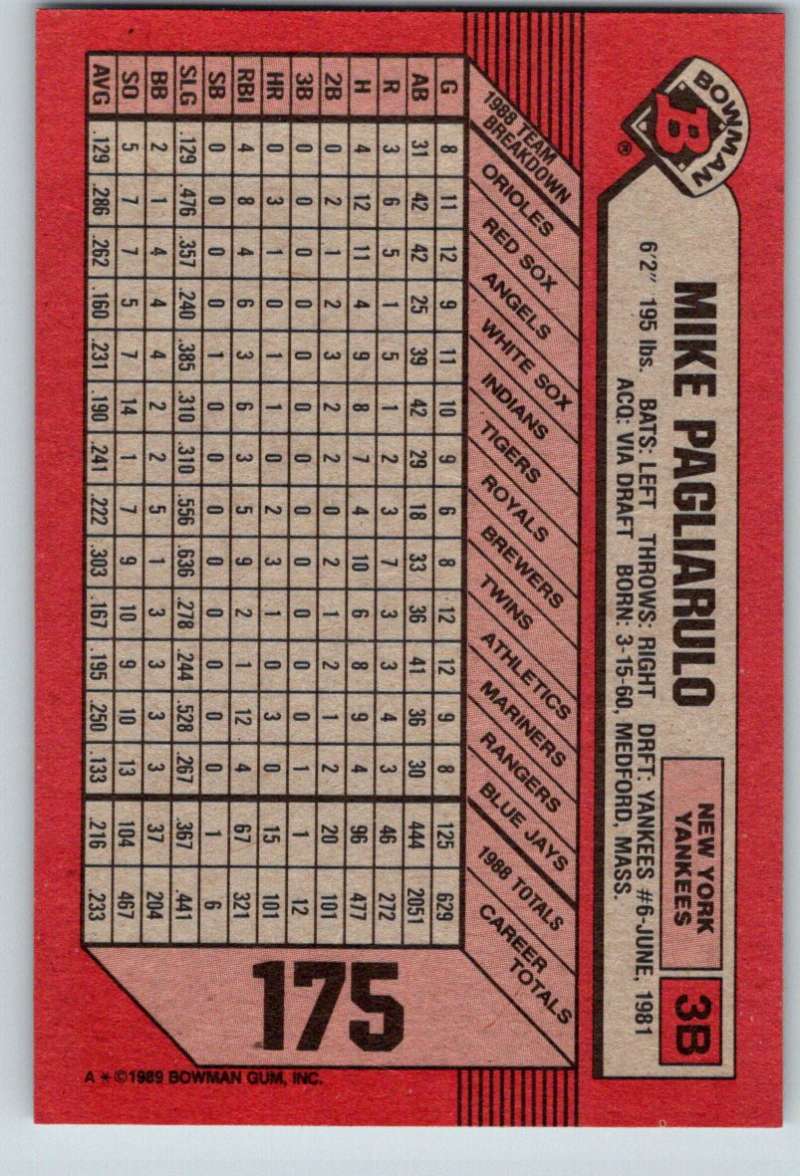 1989 Bowman #175 Mike Pagliarulo Yankees MLB Baseball Image 2