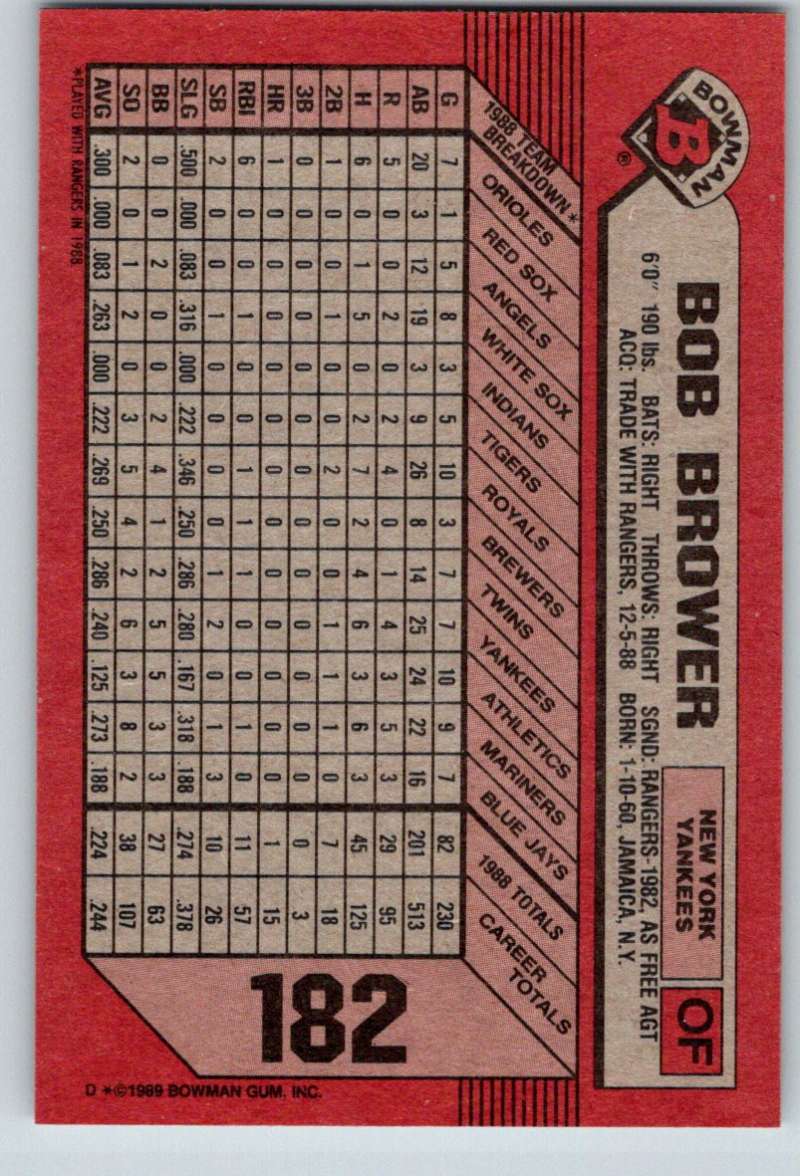 1989 Bowman #182 Bob Brower Yankees MLB Baseball Image 2
