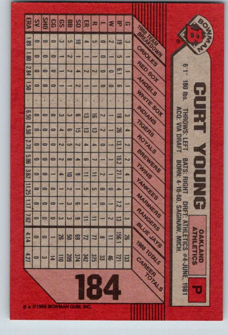 1989 Bowman #184 Curt Young Athletics MLB Baseball Image 2