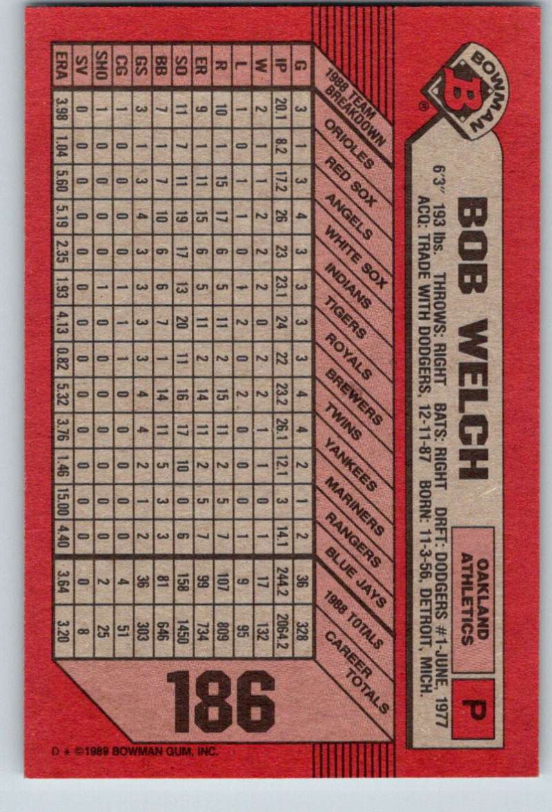 1989 Bowman #186 Bob Welch Athletics MLB Baseball Image 2