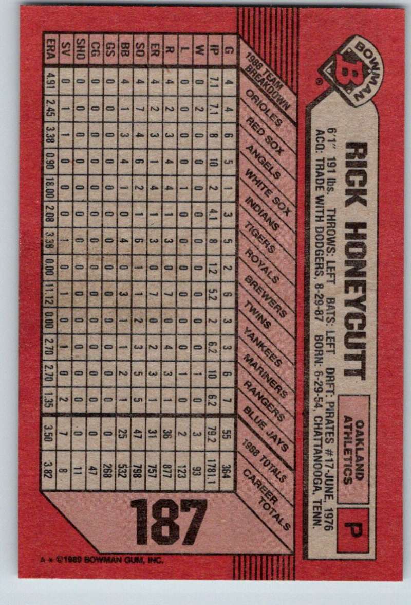 1989 Bowman #187 Rick Honeycutt Athletics MLB Baseball Image 2