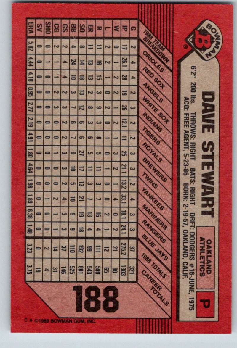 1989 Bowman #188 Dave Stewart Athletics MLB Baseball Image 2