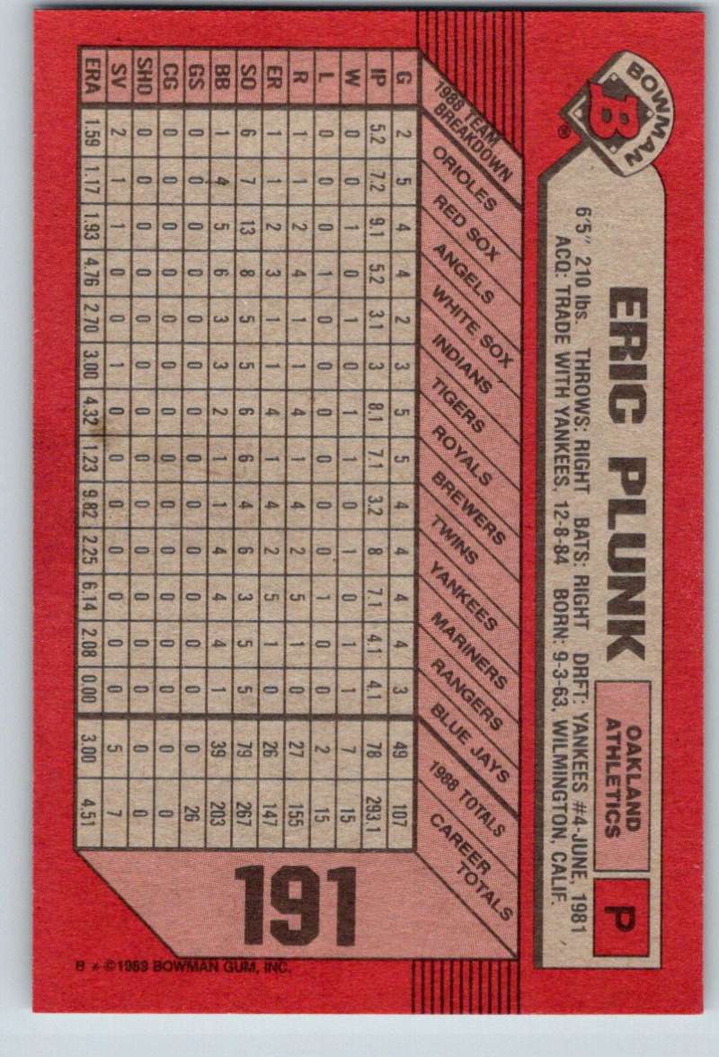 1989 Bowman #191 Eric Plunk Athletics MLB Baseball Image 2