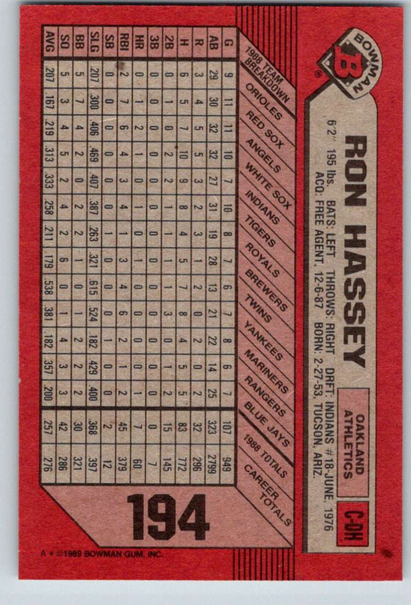 1989 Bowman #194 Ron Hassey Athletics MLB Baseball Image 2