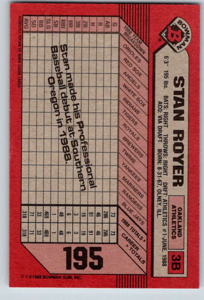 1989 Bowman #195 Stan Royer RC Rookie Athletics MLB Baseball Image 2