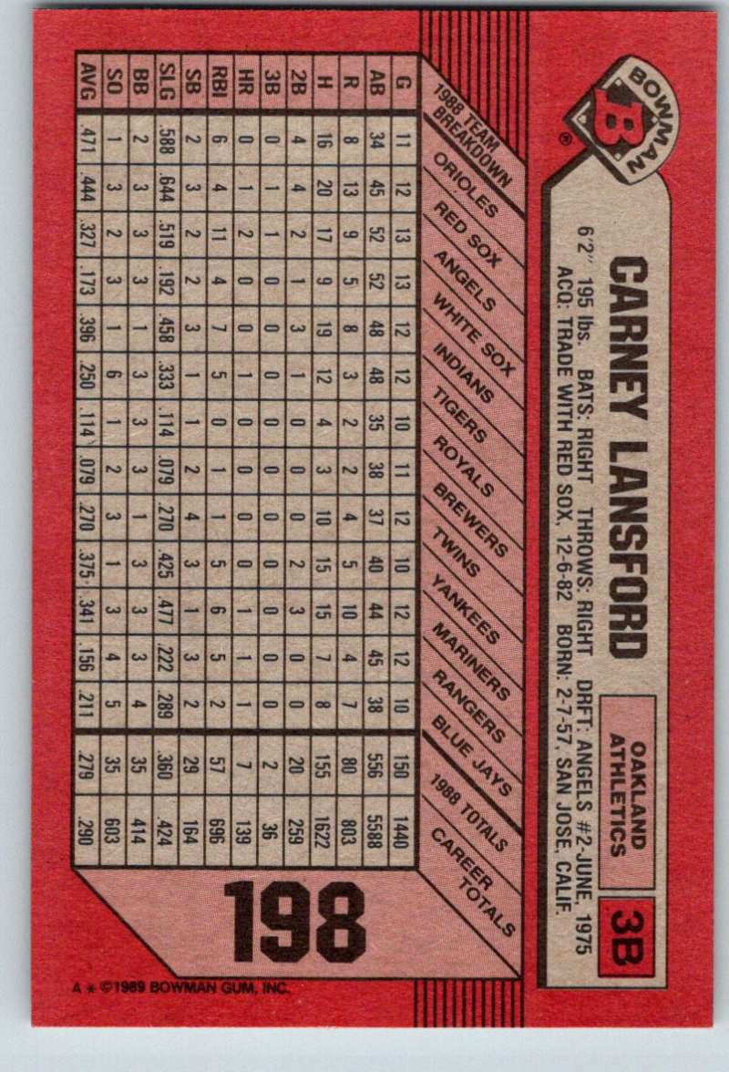 1989 Bowman #198 Carney Lansford Athletics MLB Baseball Image 2