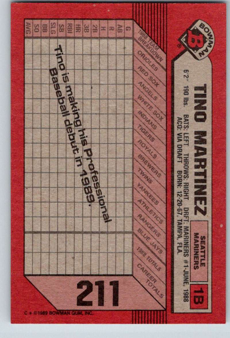 1989 Bowman #211 Tino Martinez RC Rookie Mariners MLB Baseball