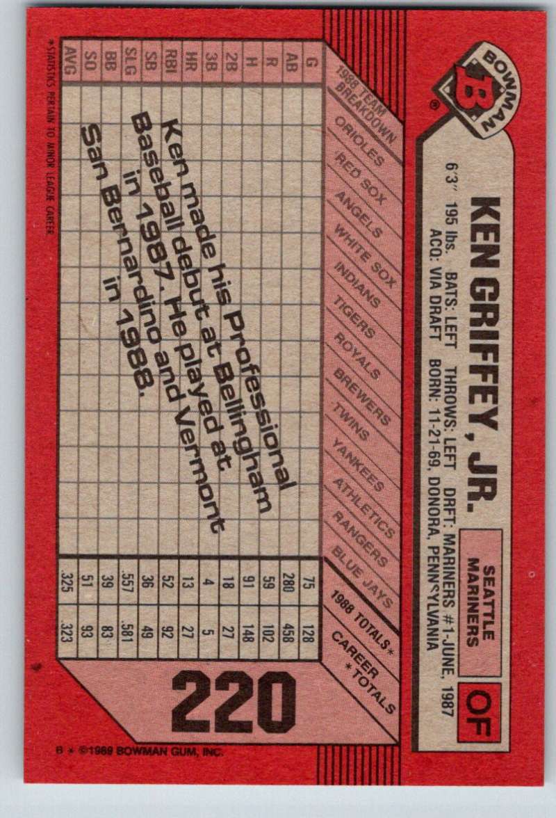 1989 Bowman #220 Ken Griffey Jr. RC Rookie Mariners MLB Baseball