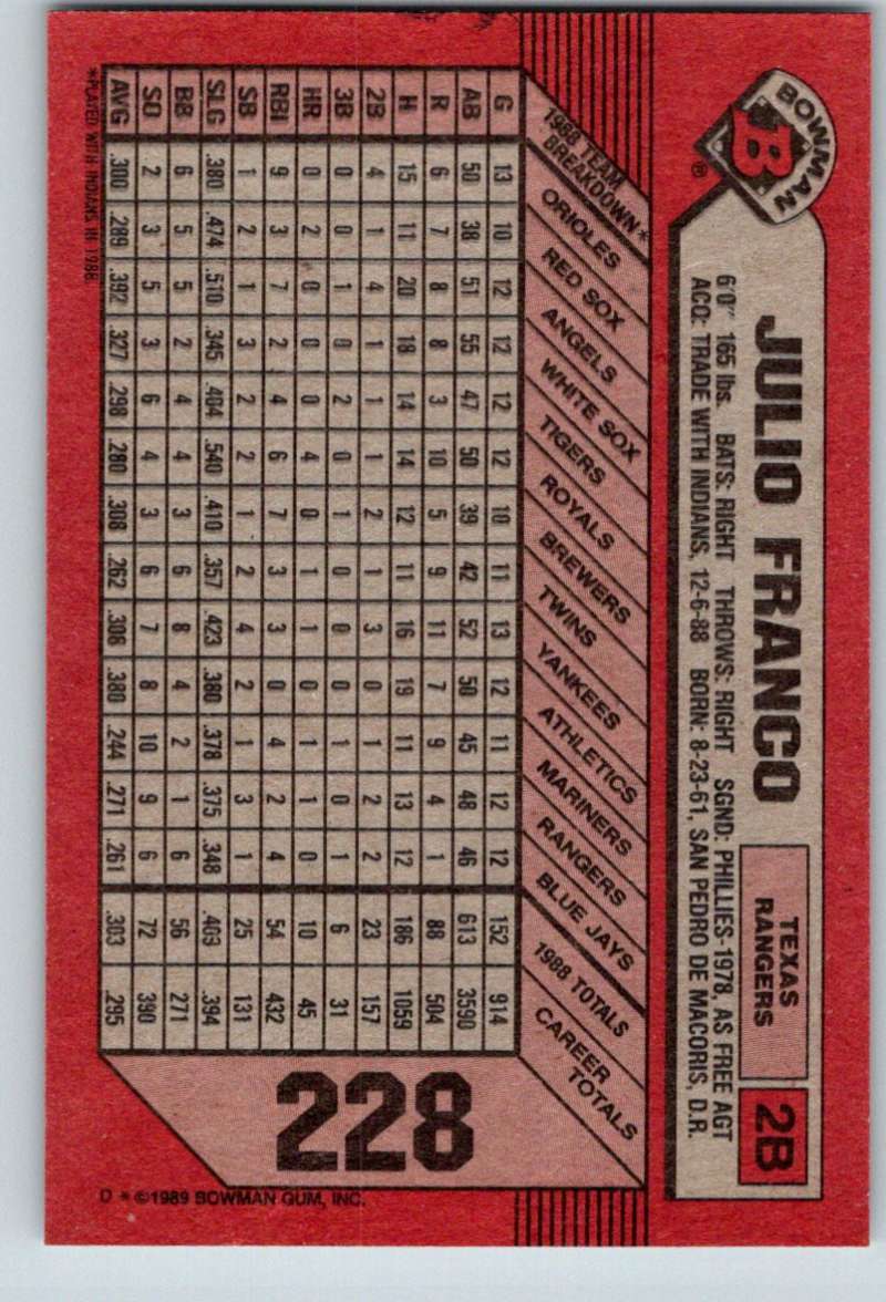 1989 Bowman #228 Julio Franco Rangers MLB Baseball