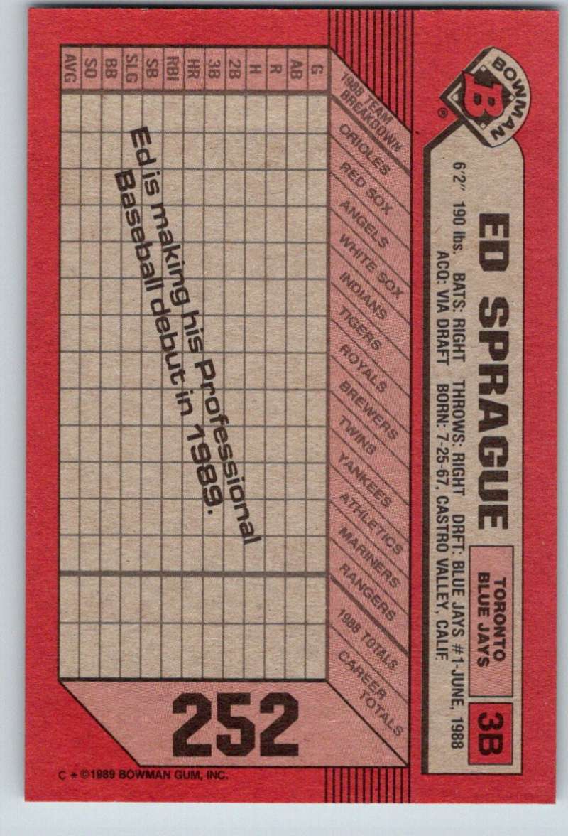 1989 Bowman #252 Ed Sprague RC Rookie Blue Jays MLB Baseball