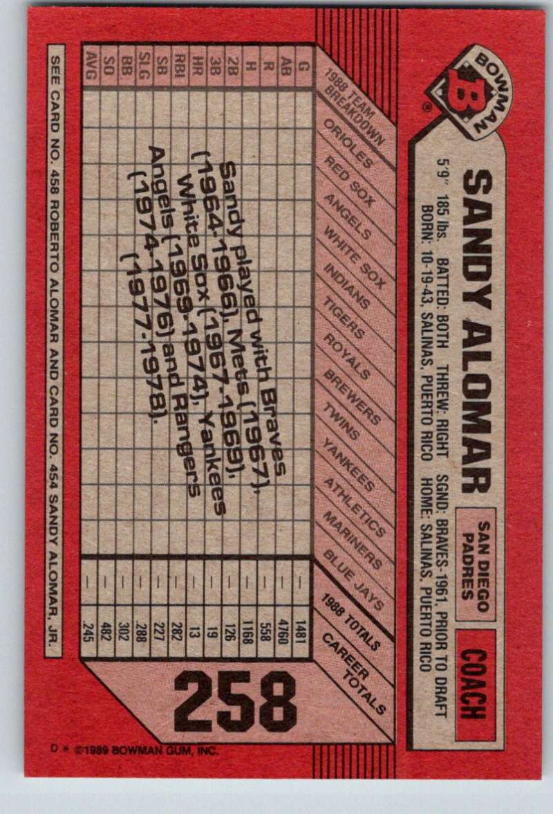 1989 Bowman #258 Sandy Alomar Sr./Sandy Alomar Jr./Roberto Alomar Padres MLB Baseball Image 2