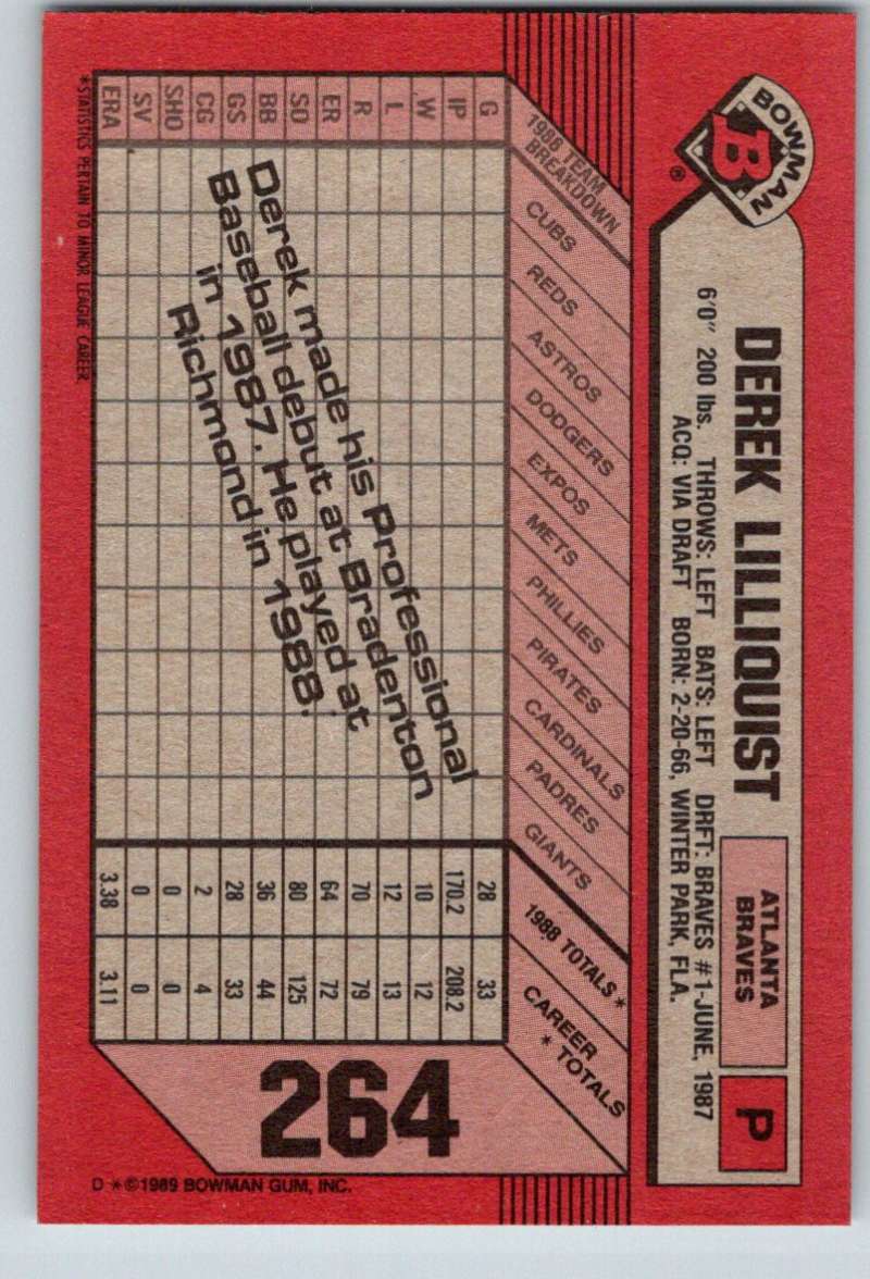 1989 Bowman #264 Derek Lilliquist RC Rookie Braves MLB Baseball Image 2