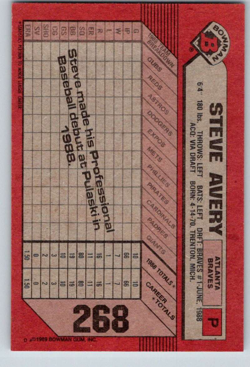 1989 Bowman #268 Steve Avery RC Rookie Braves MLB Baseball Image 2