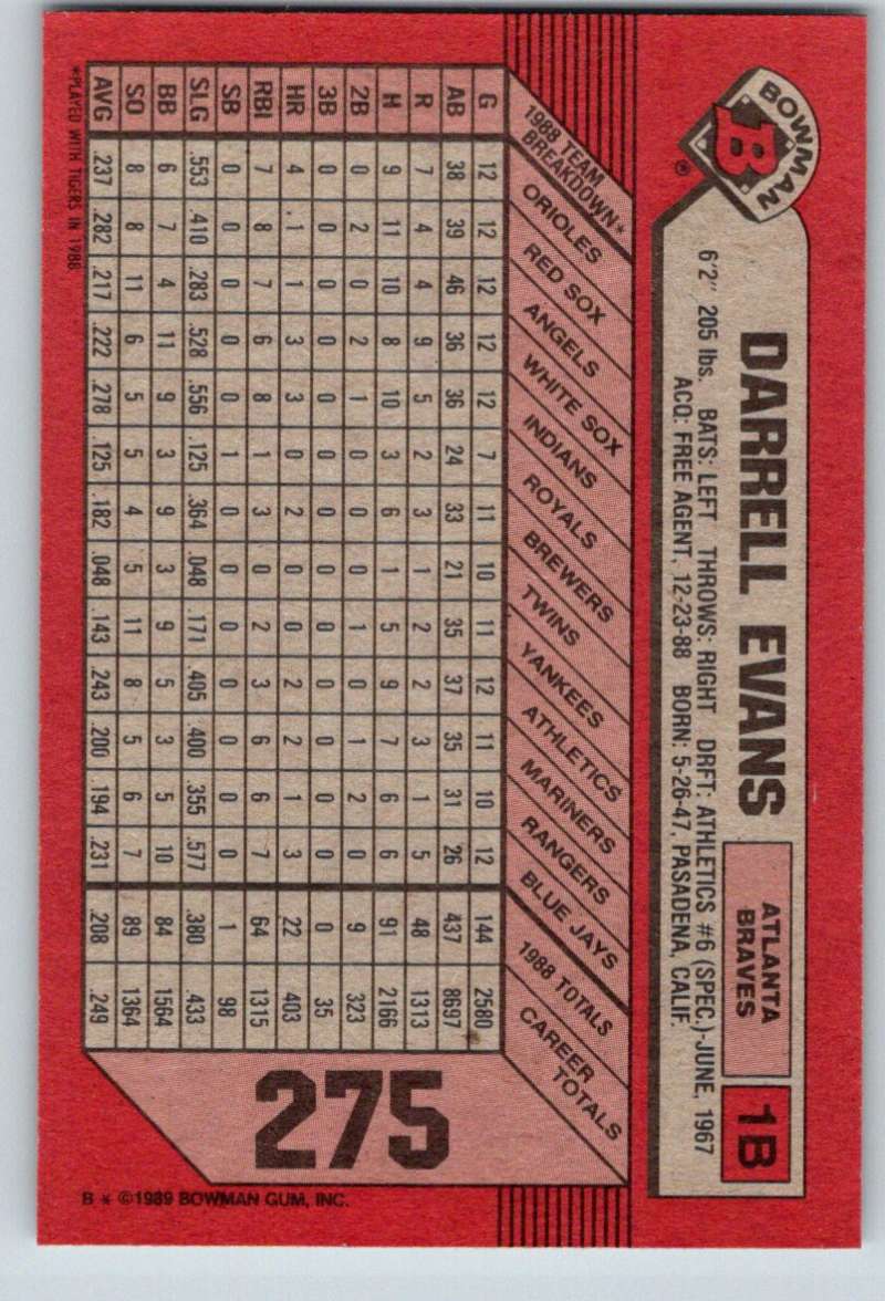 1989 Bowman #275 Darrell Evans Braves MLB Baseball Image 2
