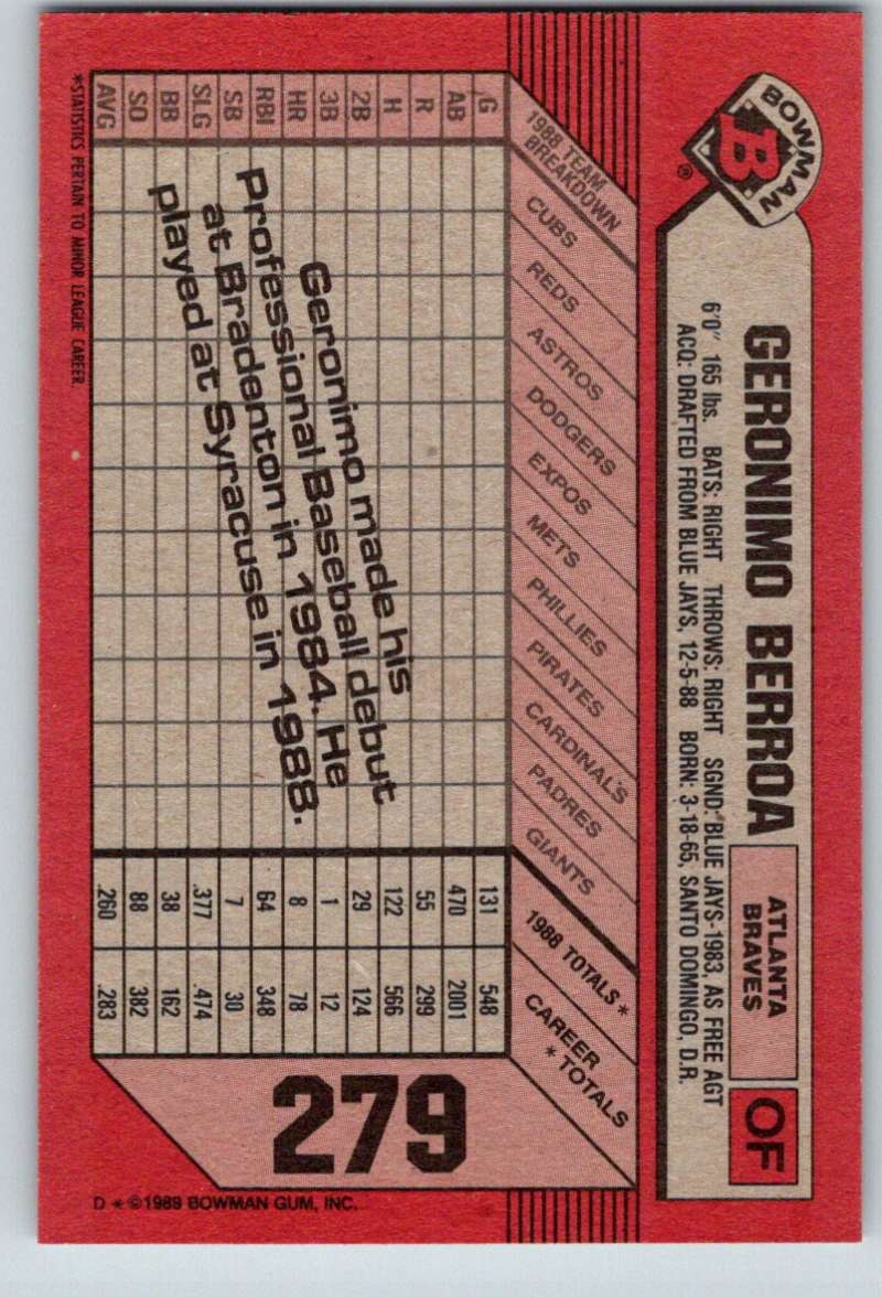 1989 Bowman #279 Geronimo Berroa Braves MLB Baseball Image 2