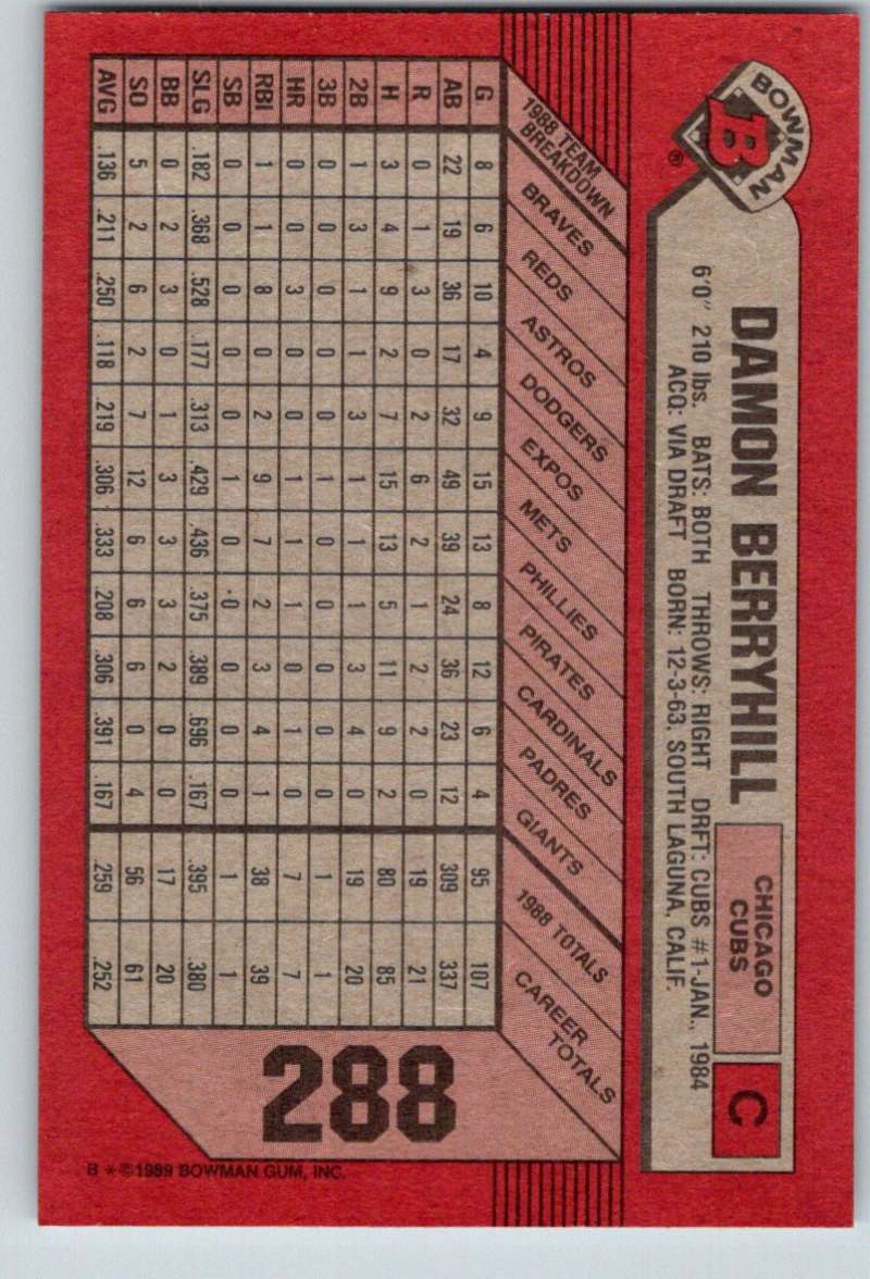 1989 Bowman #288 Damon Berryhill Cubs MLB Baseball Image 2
