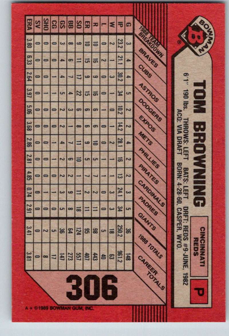 1989 Bowman #306 Tom Browning Reds MLB Baseball