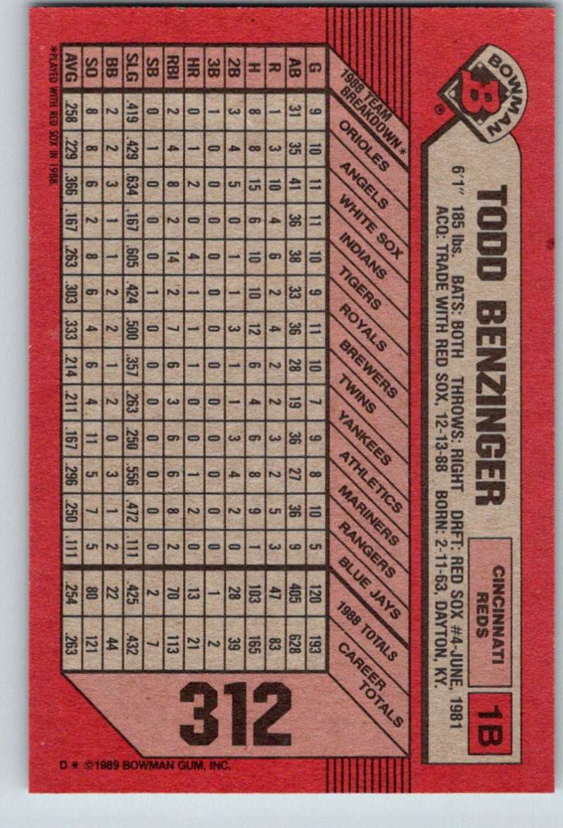 1989 Bowman #312 Todd Benzinger Reds MLB Baseball