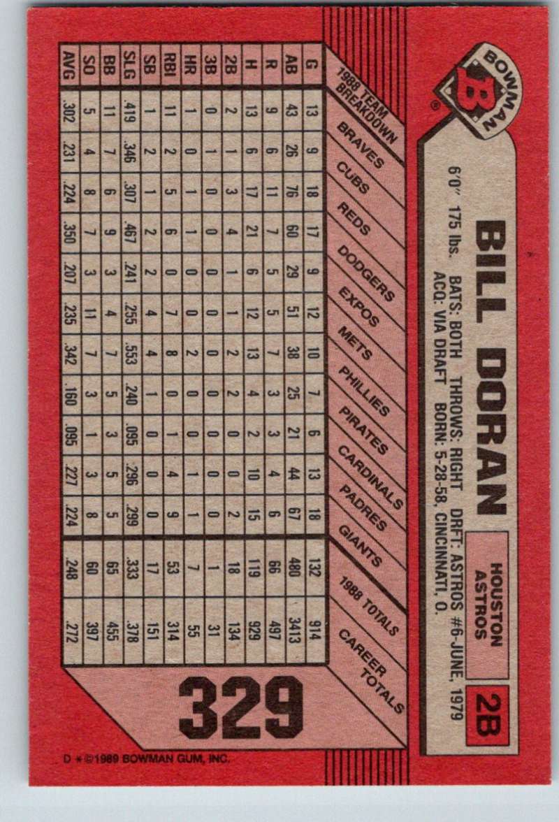 1989 Bowman #329 Bill Doran Astros MLB Baseball Image 2