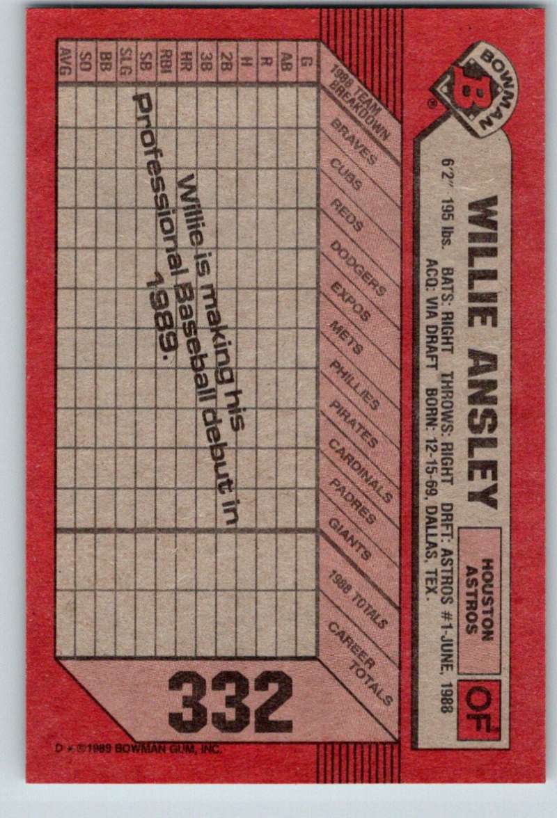 1989 Bowman #332 Willie Ansley RC Rookie Astros MLB Baseball Image 2