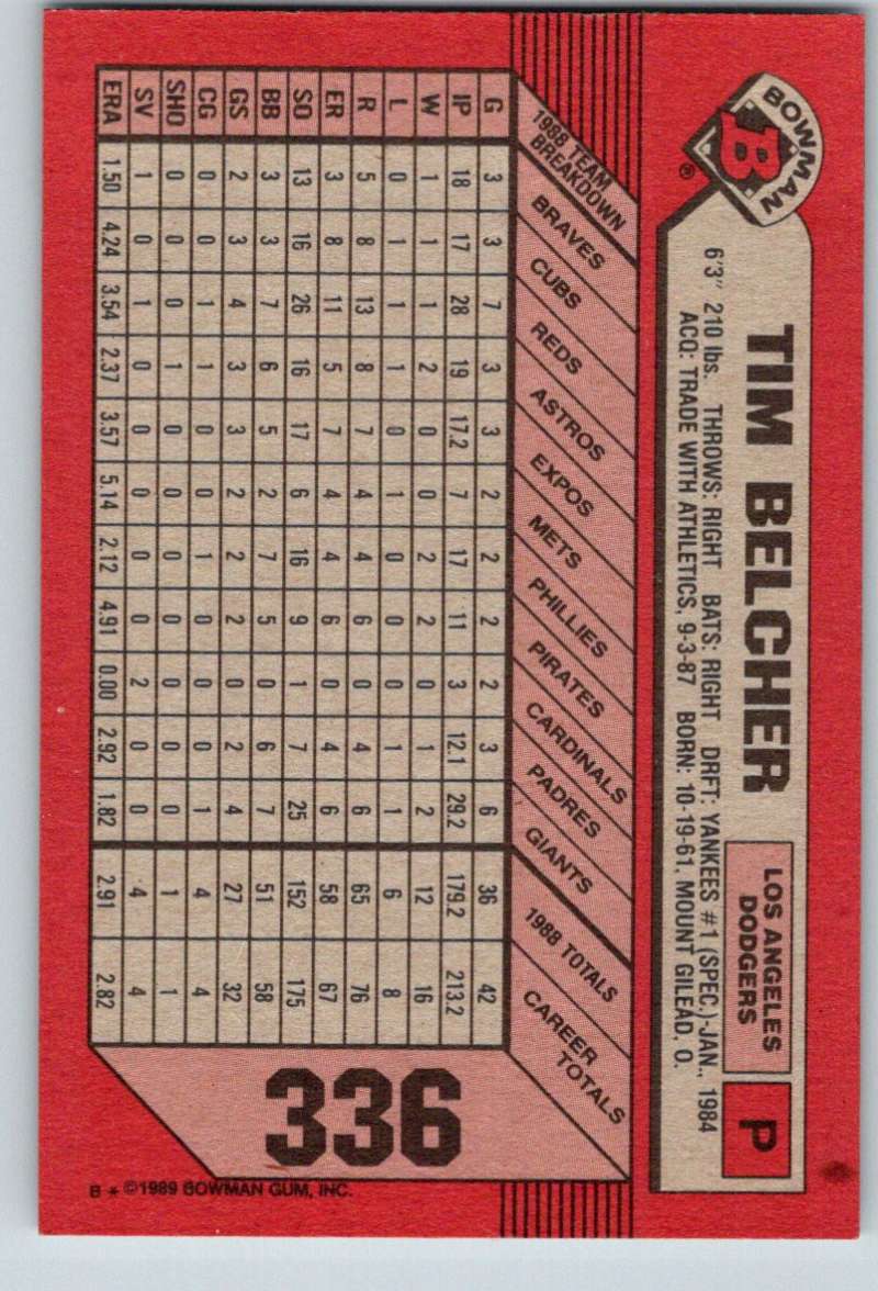 1989 Bowman #336 Tim Belcher Dodgers MLB Baseball
