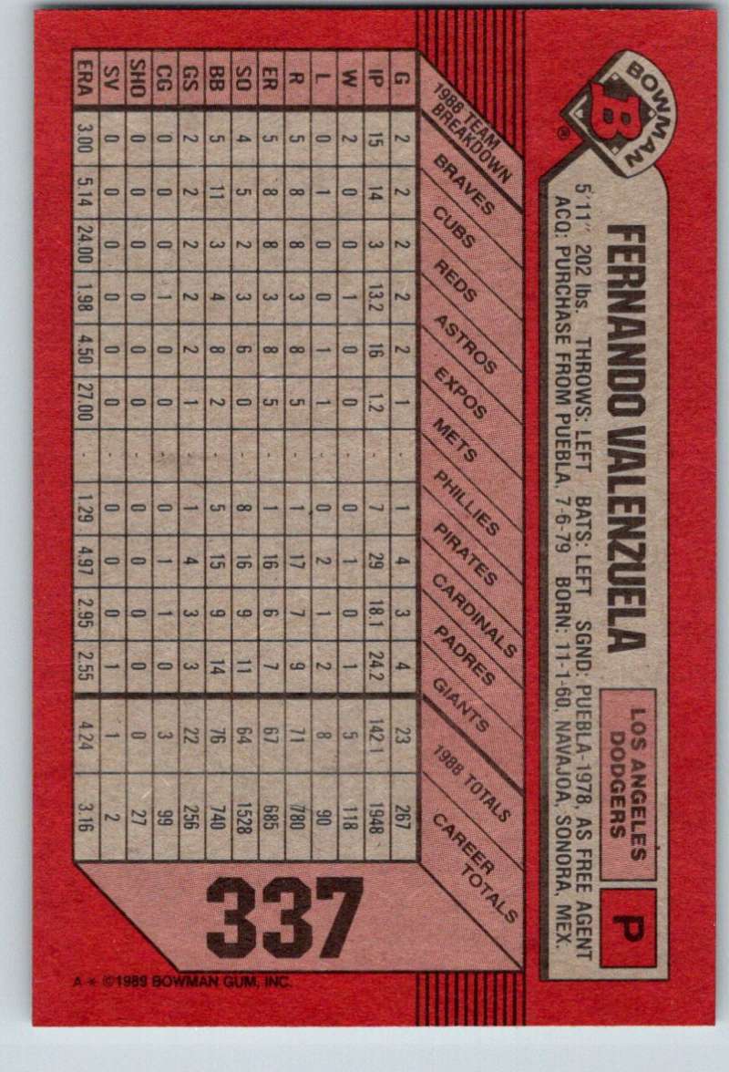 1989 Bowman #337 Fernando Valenzuela Dodgers MLB Baseball Image 2