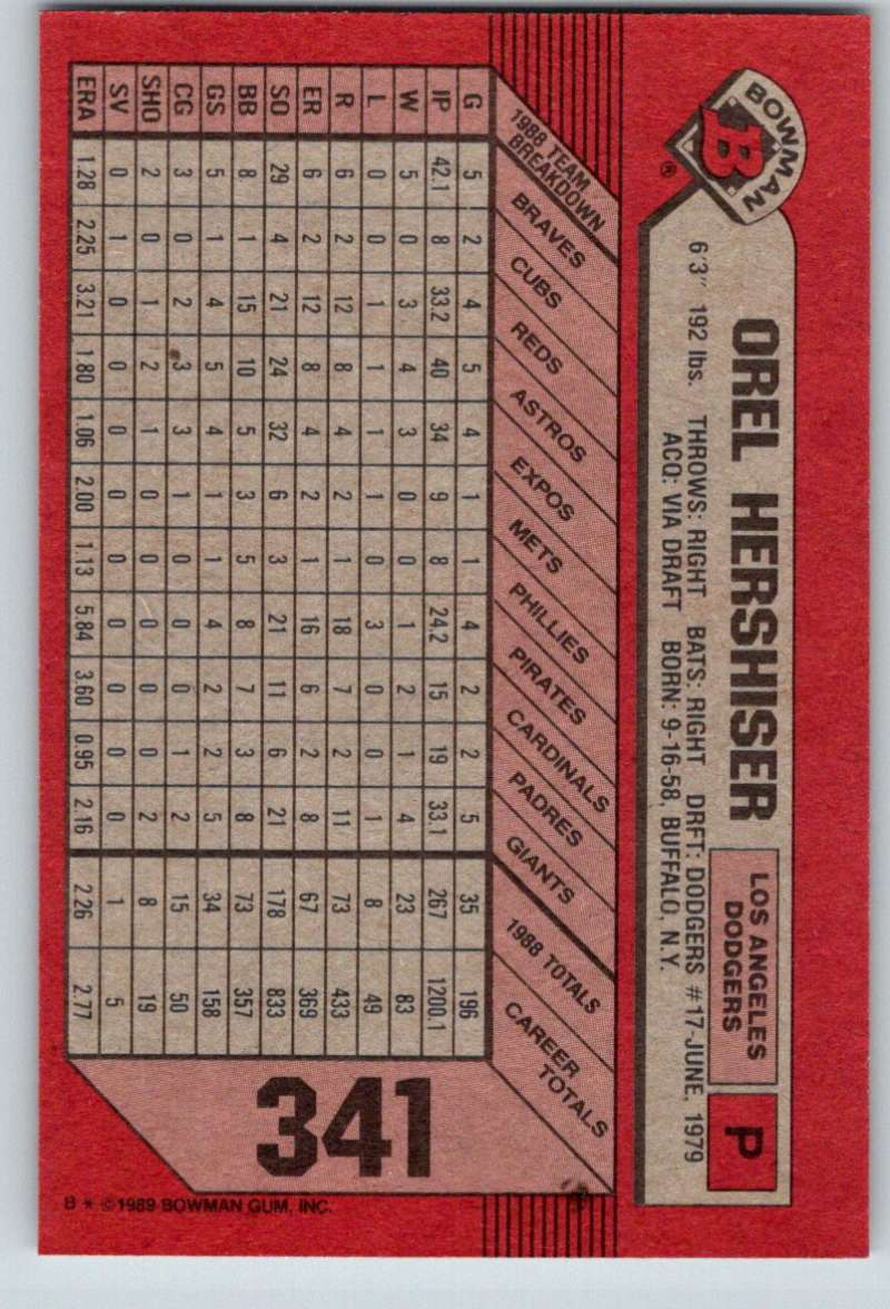 1989 Bowman #341 Orel Hershiser Dodgers MLB Baseball Image 2