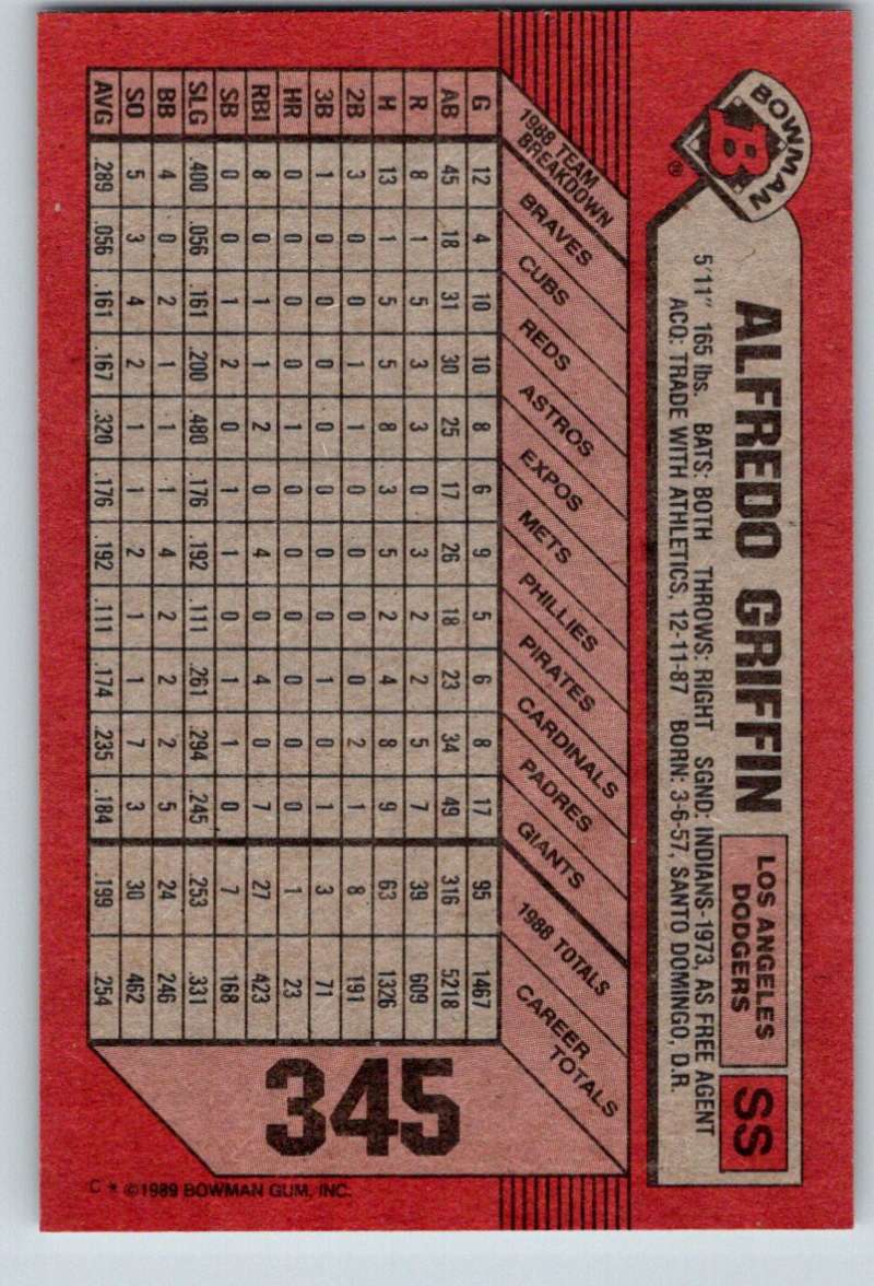 1989 Bowman #345 Alfredo Griffin Dodgers MLB Baseball Image 2