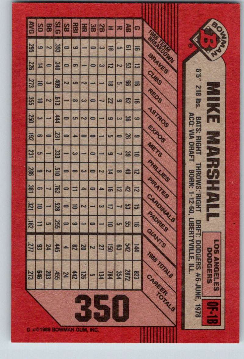 1989 Bowman #350 Mike Marshall Dodgers MLB Baseball